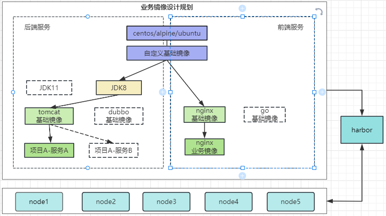 image-20240131143248100
