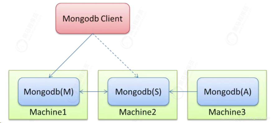 image-20240227163035908