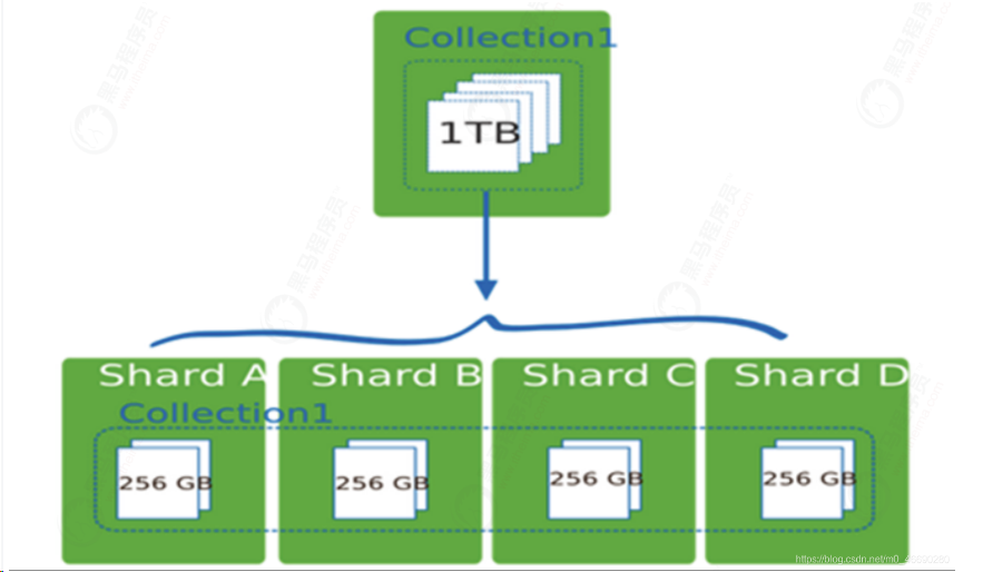 image-20240229132043538
