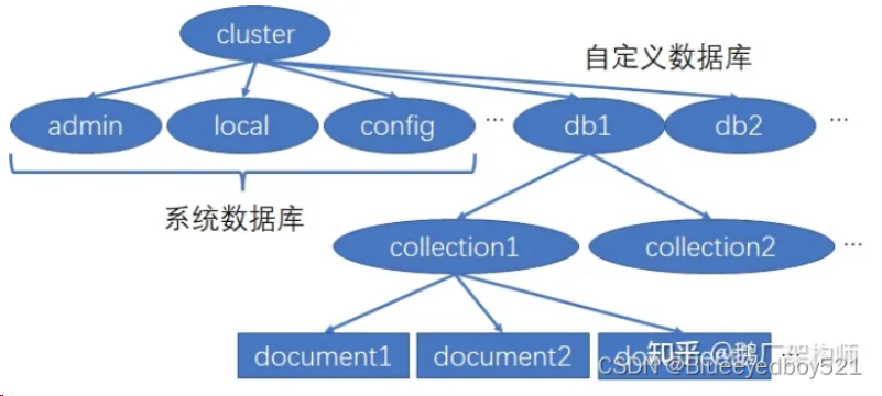image-20240304145151902