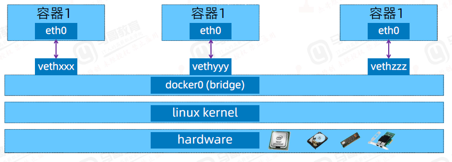 1705842009132
