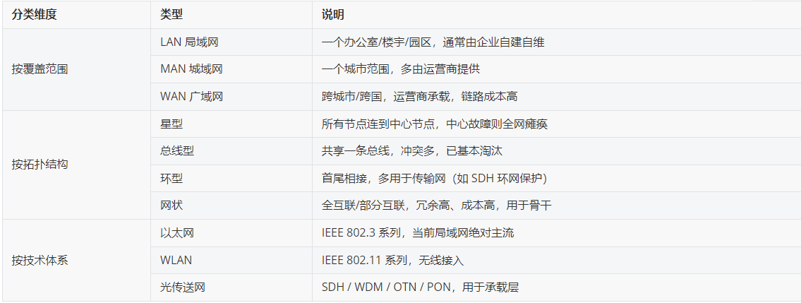 hcia-images-image-1789633811257.png