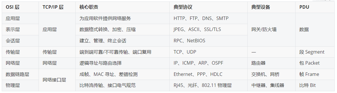 hcia-images-image-1789633846319.png