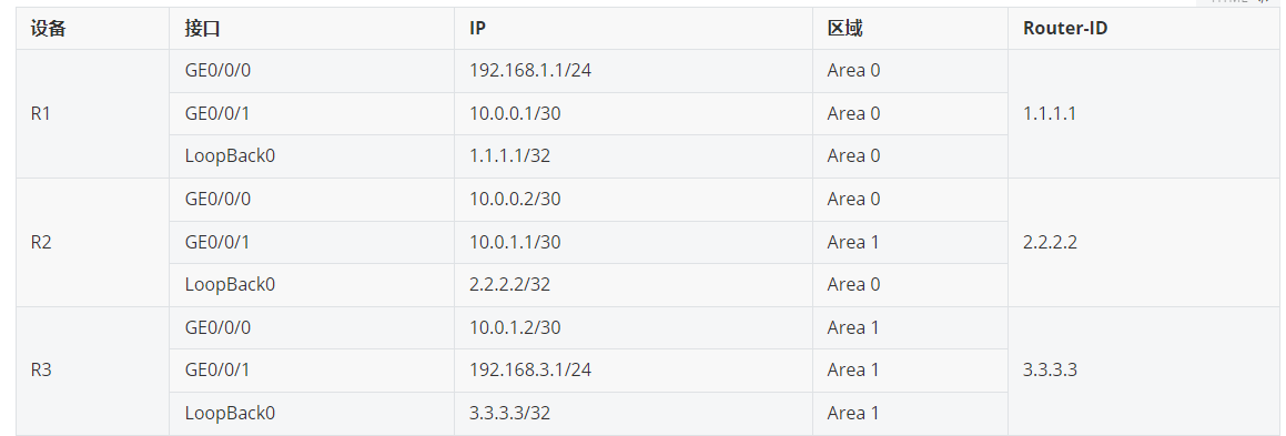 hcia-images-image-1789634071824.png