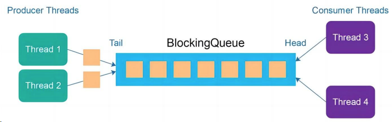 image-20240202142410256