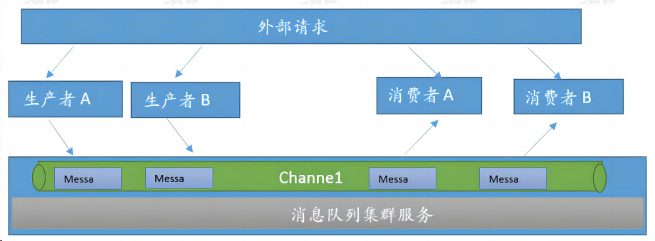 image-20240202142506222