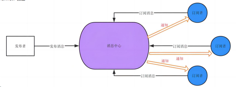 image-20240202142718187